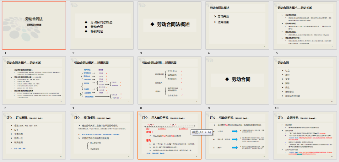 上千頁勞力法培訓.ppt 職場 第7張