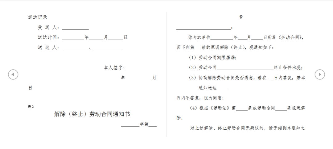 與員工解除勞力合同怎麼辦？20份解除勞力合同模板為您解答！ 職場 第10張