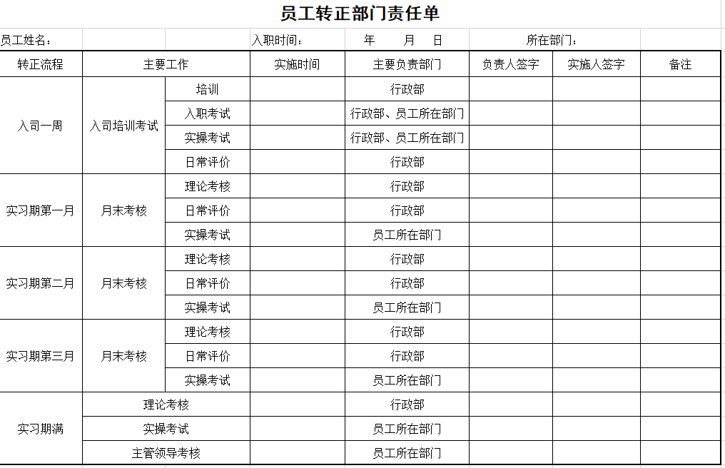 上百份名企員工手冊匯編（word可修改） 職場 第16張