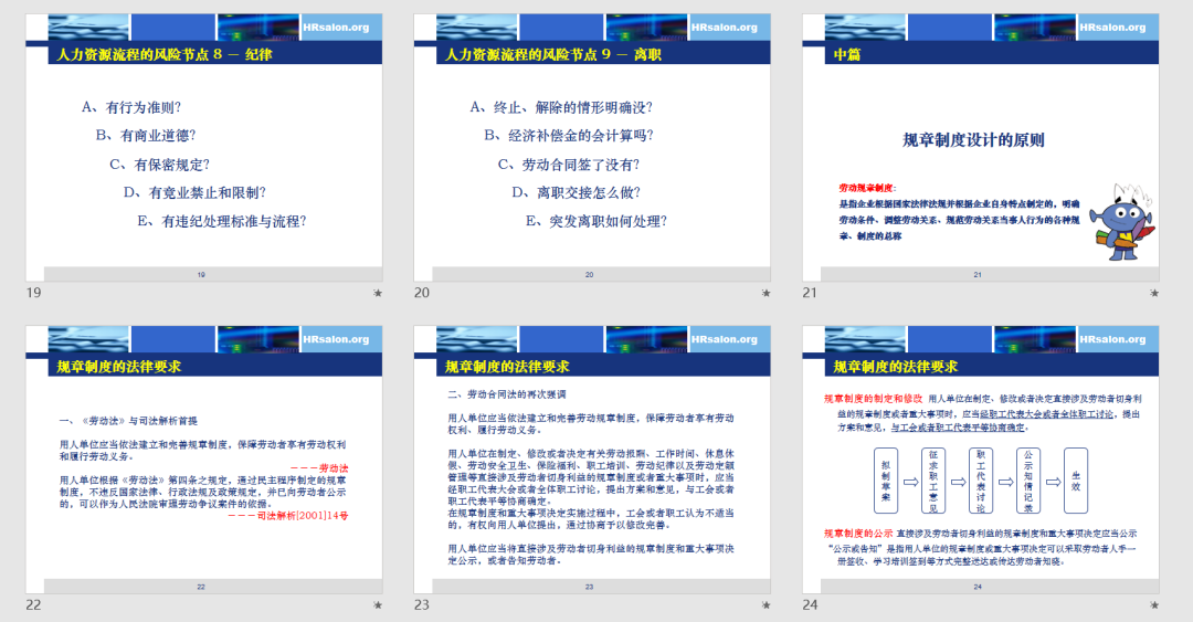 上百份名企員工手冊匯編（word可修改） 職場 第27張