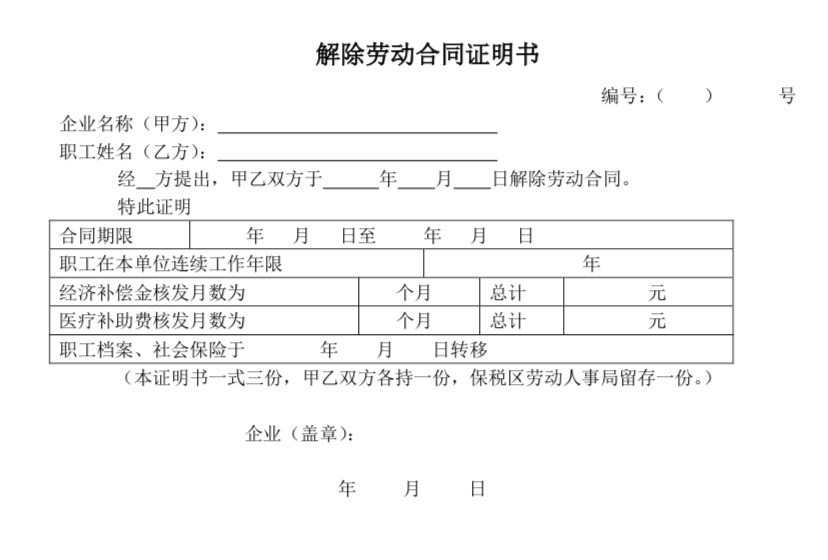 人事部勞力合同變更、續訂、解除終止模板 職場 第6張