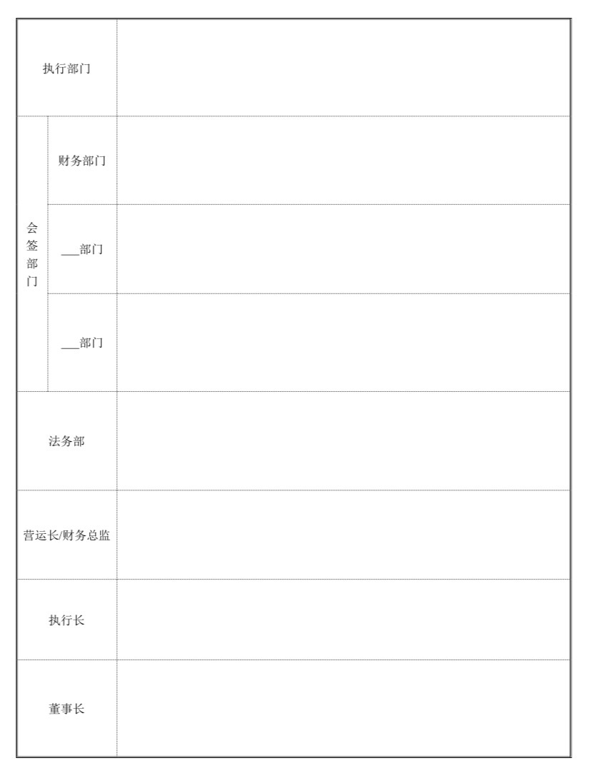 人事部勞力合同變更、續訂、解除終止模板 職場 第11張