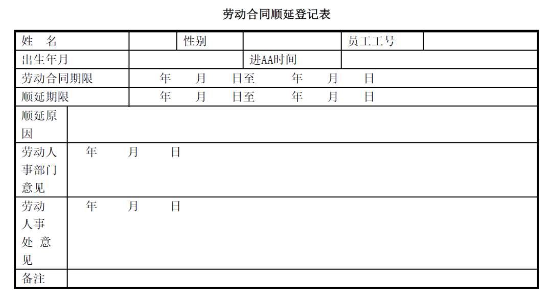 人事部勞力合同變更、續訂、解除終止模板 職場 第8張