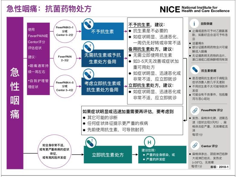 怎么使用暗区突围外挂教程