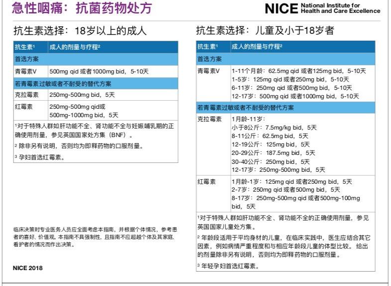 怎么使用暗区突围外挂教程