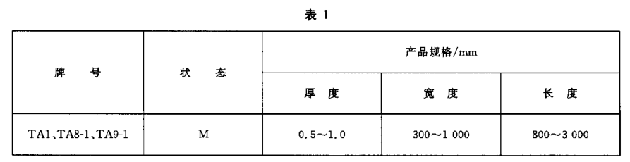 普通钛板和板换钛板有什么区别(图1)