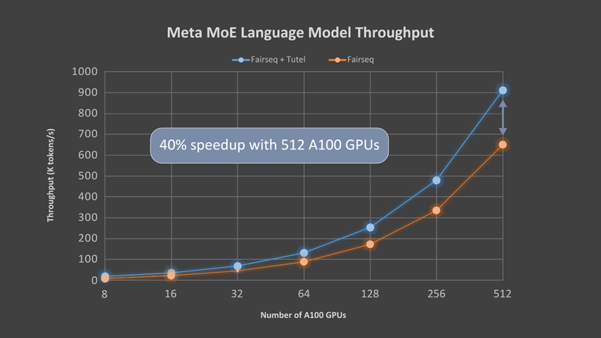 640?wx_fmt=png