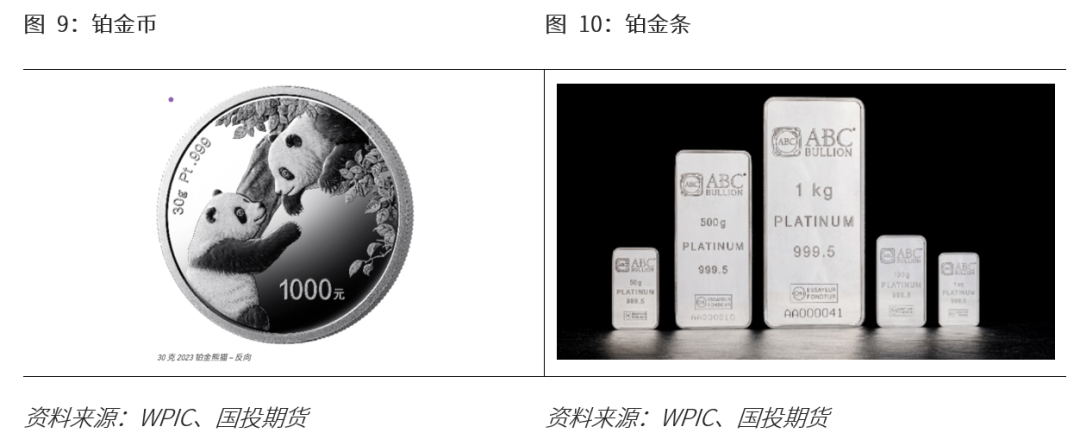 【金属知识】铂钯系列（一）：品种概况与产业链-WWW.CHINASCRAP.COM