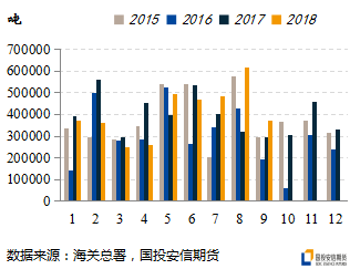 【民心品种】菜粕：月底中美会晤，价格重心上移