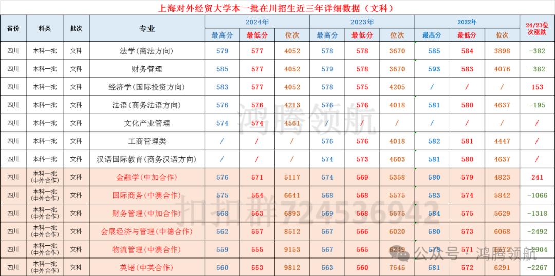 经贸对外大学研究生好考吗_对外经贸大学研究生_对外经贸大学2021研究生