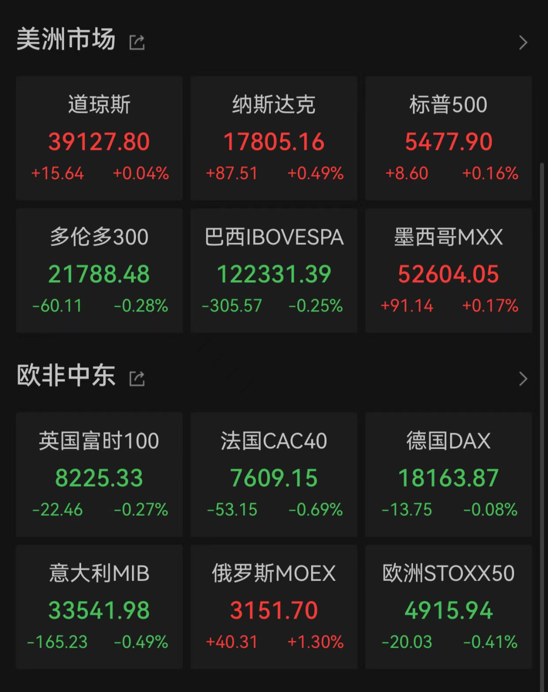 2024年06月26日 哔哩哔哩股票