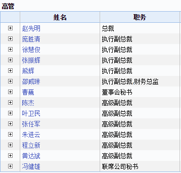 中兴今日复牌！一文解读中兴通讯“天价和解”