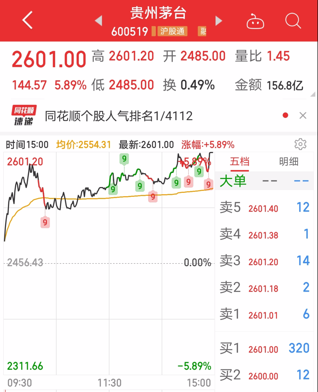 “两桶油”跌落,宁德时代、五粮液成新贵,更有牛股涨逾30倍,A股市值前十名变了