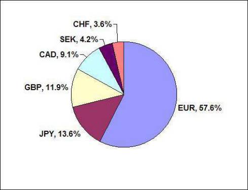 人民币暴力拉升背后 央妈最近在做一件重要的事情