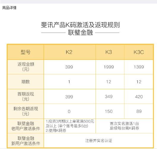 成都玩家户型图_成都户型图大全_成都楼盘户型