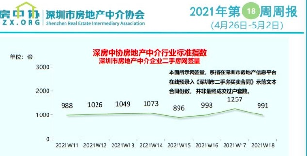 国有大行上调房贷,炒房最凶的城市要凉凉