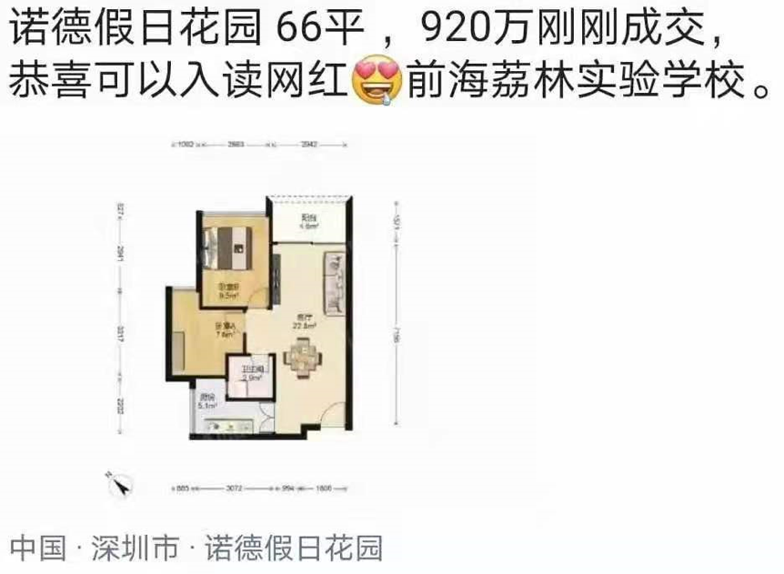 国有大行上调房贷,炒房最凶的城市要凉凉
