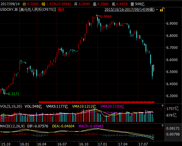 ���˹���������� ����ţ�Ļţ�ҵ��:�������