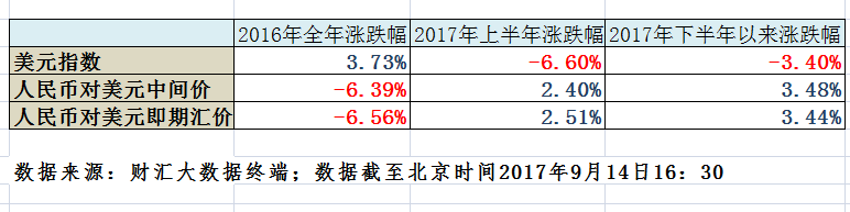 ���˹���������� ����ţ�Ļţ�ҵ��:�������