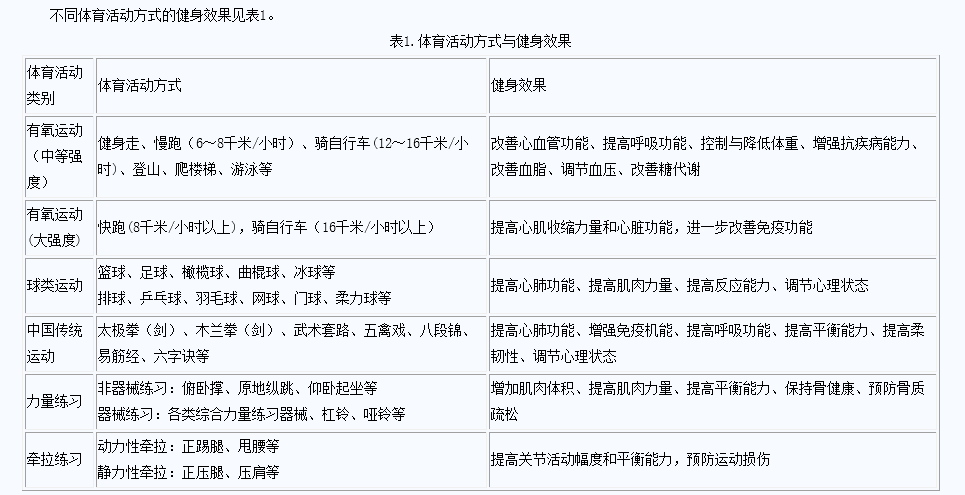 最頭條 | 國潮運動品牌正在崛起，運動細分化的市場空間有多大？ 時尚 第14張