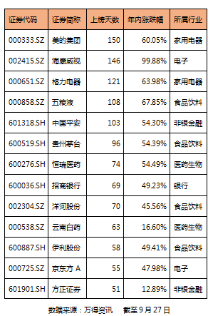 ����Ҳ�ܳ���ҵ ���Ÿ�����A�ɽ�����׬������