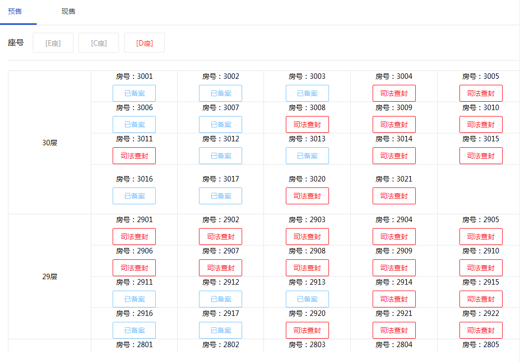 连环爆雷！千亿卫星产业园破产，房产被查封，“100万买套单身宿舍”突然不香了