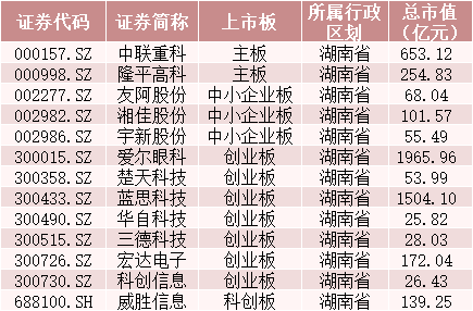 重磅！一天新增3個自貿區，又要「炒地圖」？概念股在此 財經 第4張