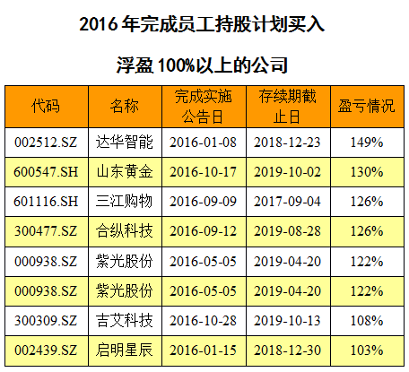 南钢招聘_南阳招聘网 南阳人才网 南阳招聘信息 智联招聘(4)