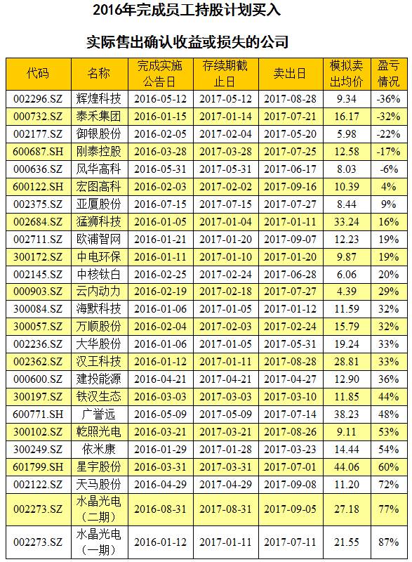 南钢招聘_南阳招聘网 南阳人才网 南阳招聘信息 智联招聘(5)