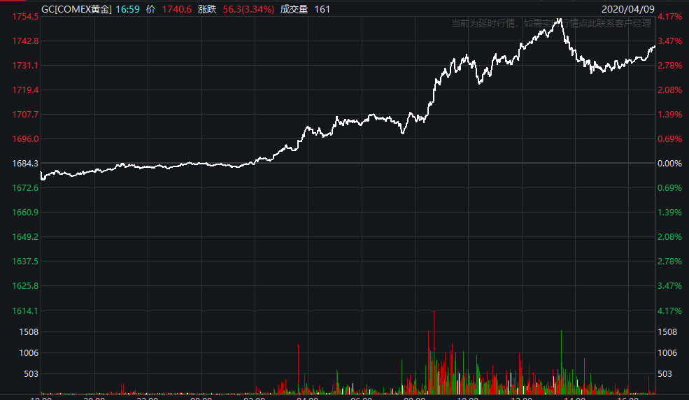 640?wx_fmt=png&tp=webp&wxfrom=5&wx_lazy=1&wx_co=1