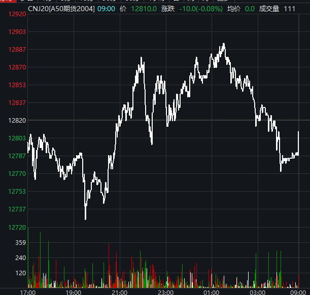 640?wx_fmt=png&tp=webp&wxfrom=5&wx_lazy=1&wx_co=1