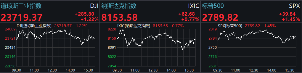 640?wx_fmt=png&tp=webp&wxfrom=5&wx_lazy=1&wx_co=1