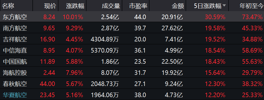 640?wx_fmt=png&tp=webp&wxfrom=5&wx_lazy=1&wx_co=1