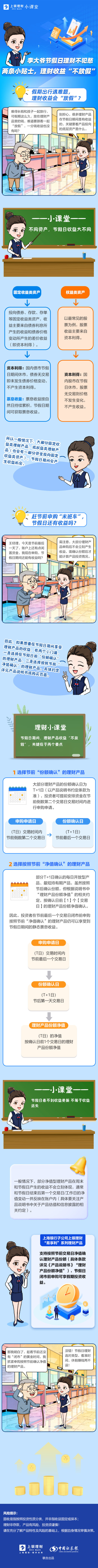李大爷节假日理财不犯愁：两条小贴士，理财收益“不放假”