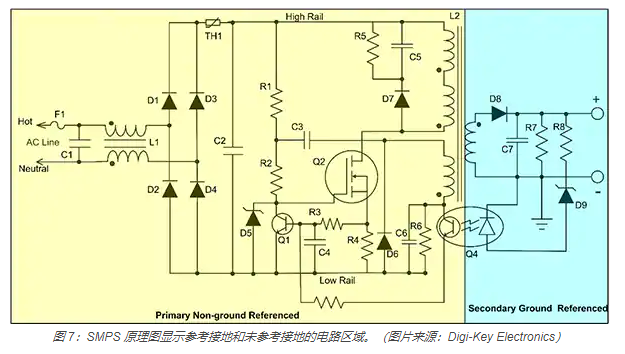 【解析】隔离变压器基础知识及其选择和使用方式的图8