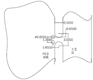 【經驗分享】Altium Design PCB拼板完整教程，這樣講就明白了！的圖6