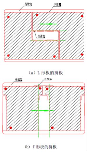 【經驗分享】Altium Design PCB拼板完整教程，這樣講就明白了！的圖12
