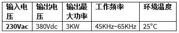 工程師兩難之GaN還是SiC？到底該pick誰？的圖16