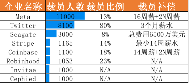 科技全球公司排行榜_全球科技公司排名前十_全球科技公司