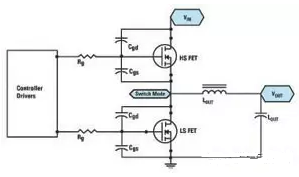 干貨｜如何成功設計電源模塊，這篇講全了的圖8