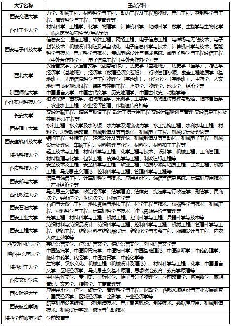 征集助力大学生就业共青团邀你参加招聘会启迪之星协办
