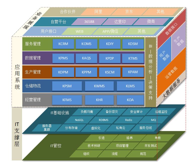印刷畫冊報價怎么算_全國畫冊印刷報價_印刷企業(yè)畫冊報價
