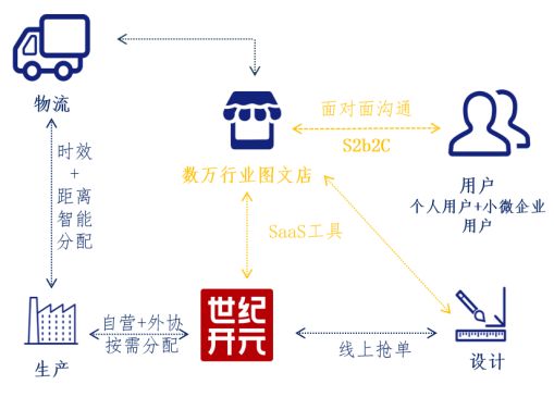 印刷畫冊報價怎么算_全國畫冊印刷報價_印刷企業(yè)畫冊報價