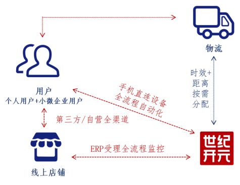印刷畫冊報價怎么算_印刷企業(yè)畫冊報價_全國畫冊印刷報價