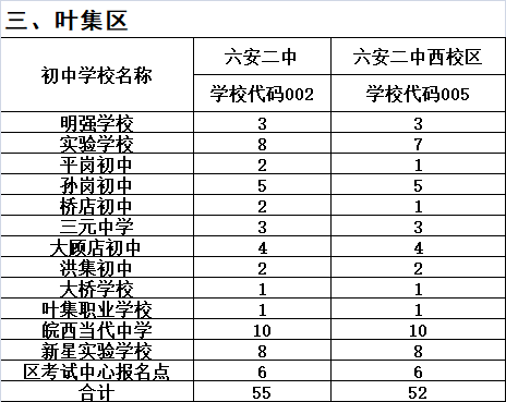 六安二中官网_六安二中网站_六安二中全名