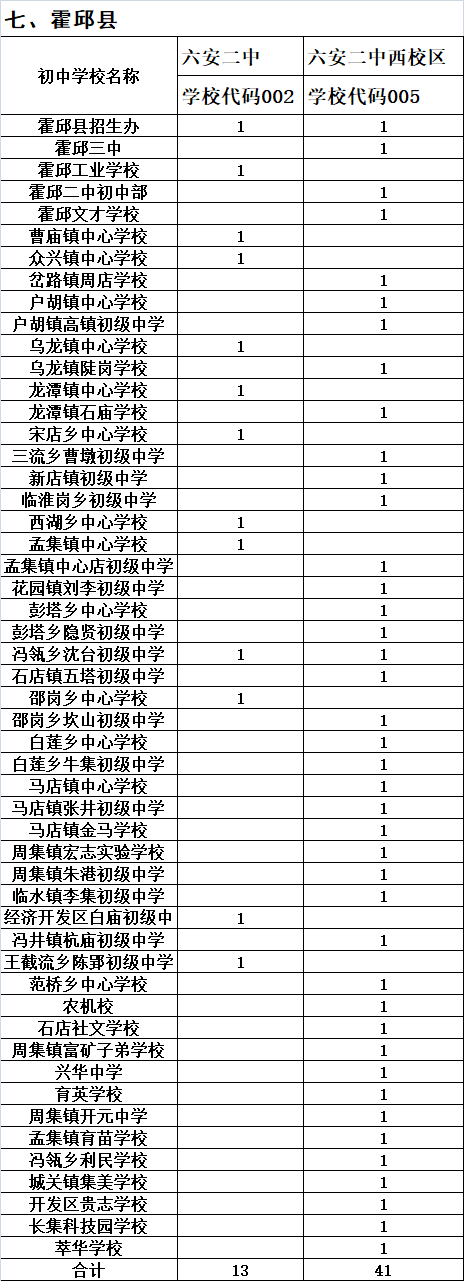 六安二中官网_六安二中全名_六安二中网站