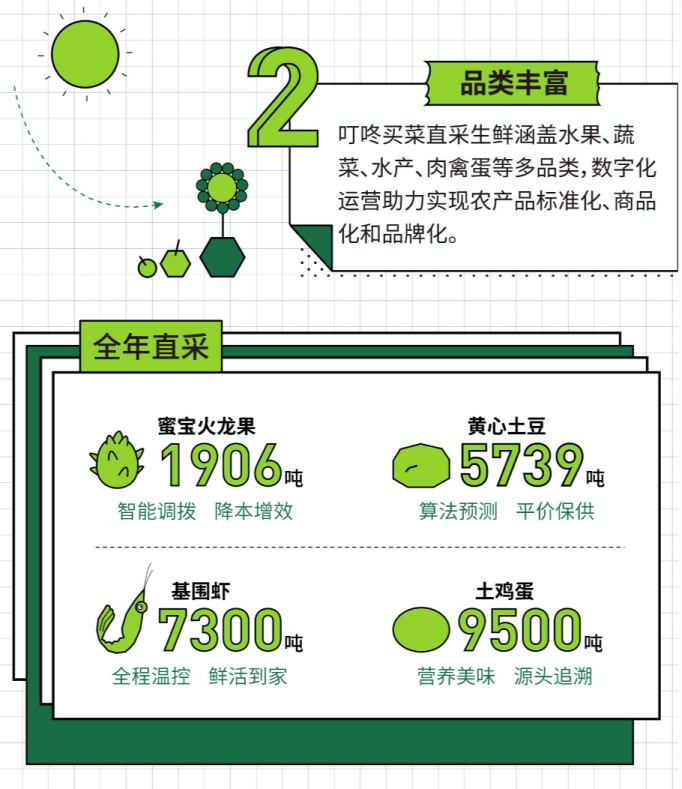 致富经张_怎样致富致富_农村致富信息网