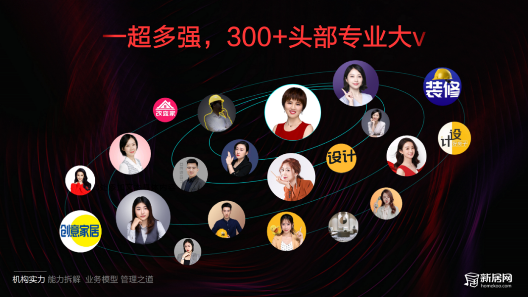 装修公司直播_直播公司装修效果图_装修直播公司名字
