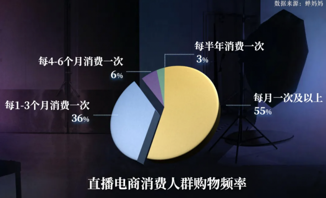 数字生活的新万里长征，正呼啸而来-锋巢网