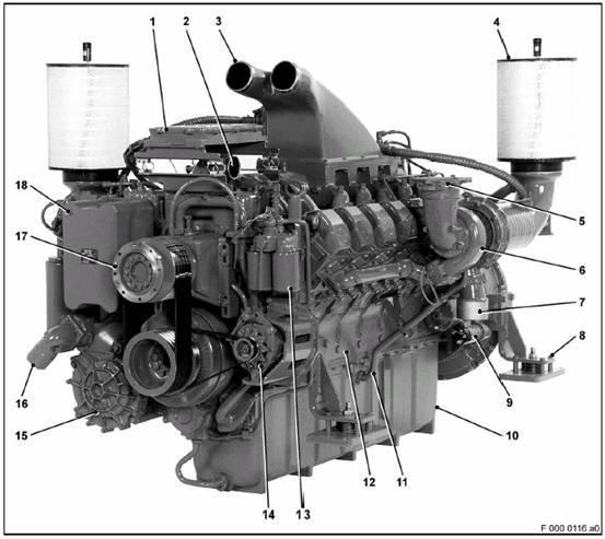 潍柴p12发动机机体图解图片